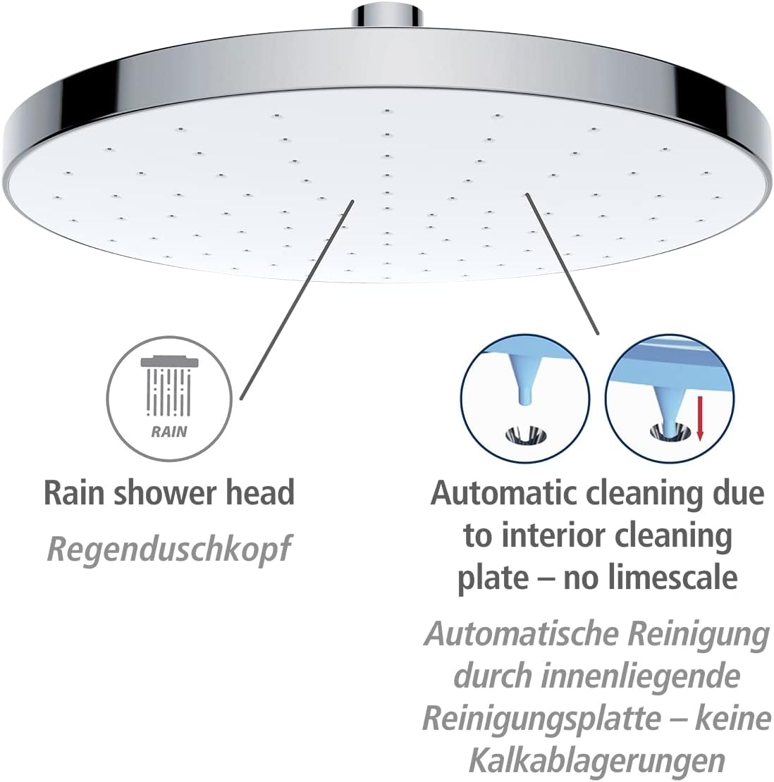 AUTOMATIC CLEANING RAIN SHOWER D.225