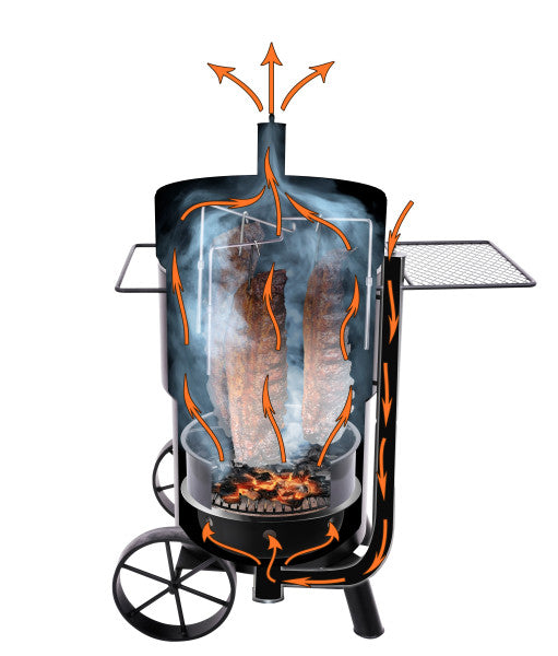 Charbroil Drum Smoker Ok Joe 19202089