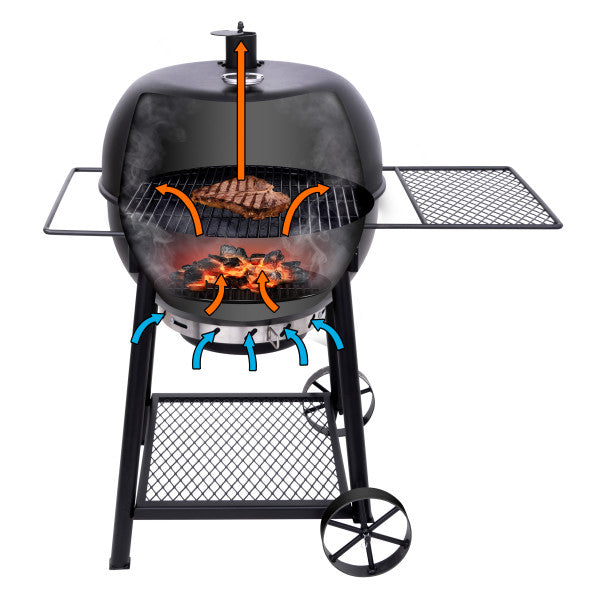 Charbroil Oklahoma Joe's Blackjack Kettle Charcoal Grill 21302141