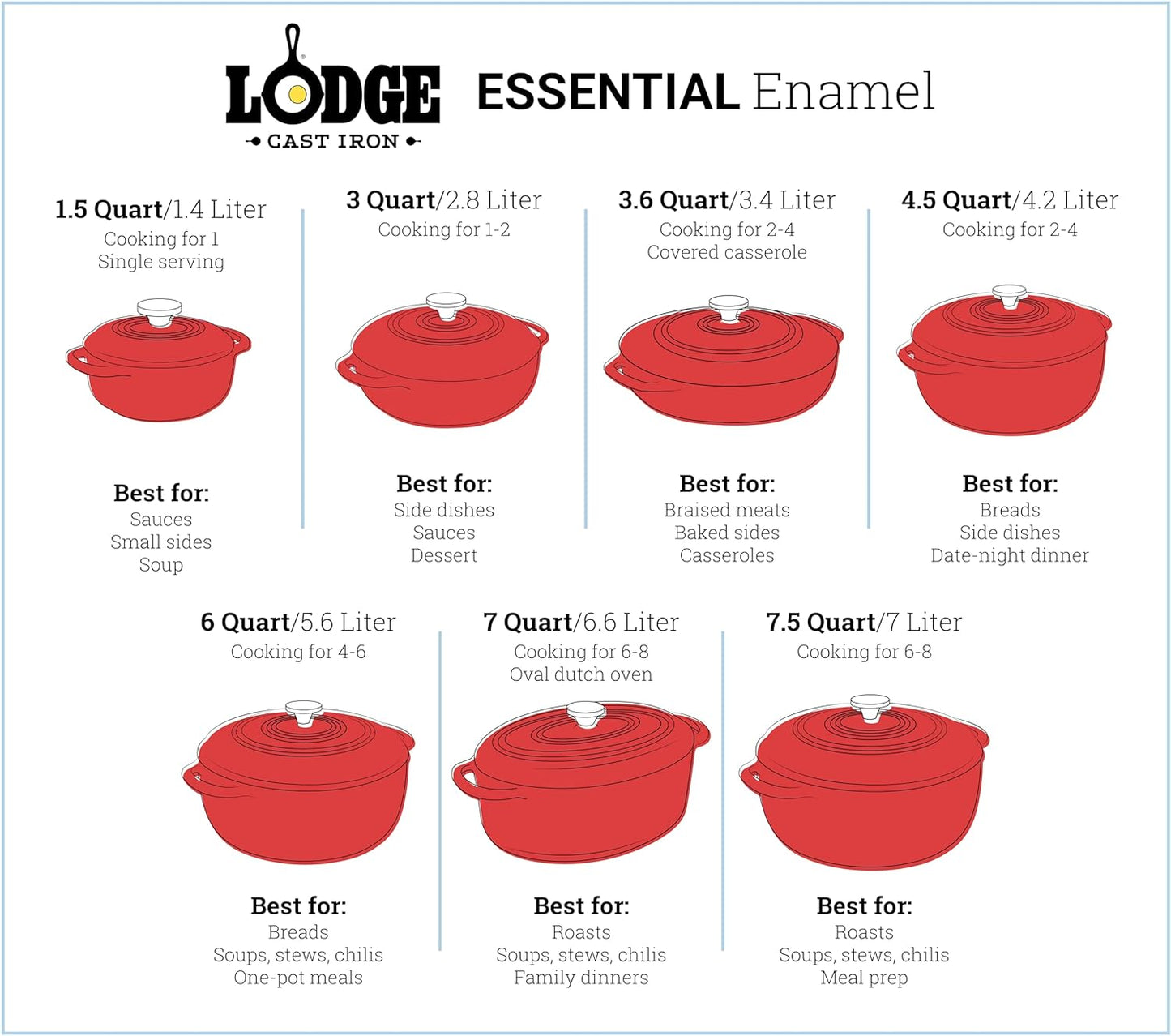 LODGE 6 Quart Oyster Dutch Oven
