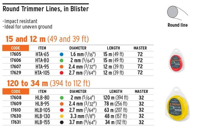 Truper Trimmer line 1.6mm x 15M Round TR17605