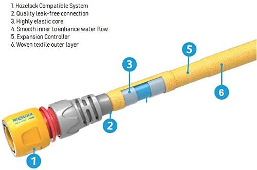 Hozelock 15M Superhoze and Hanger Set, Yellow & Grey 82159000